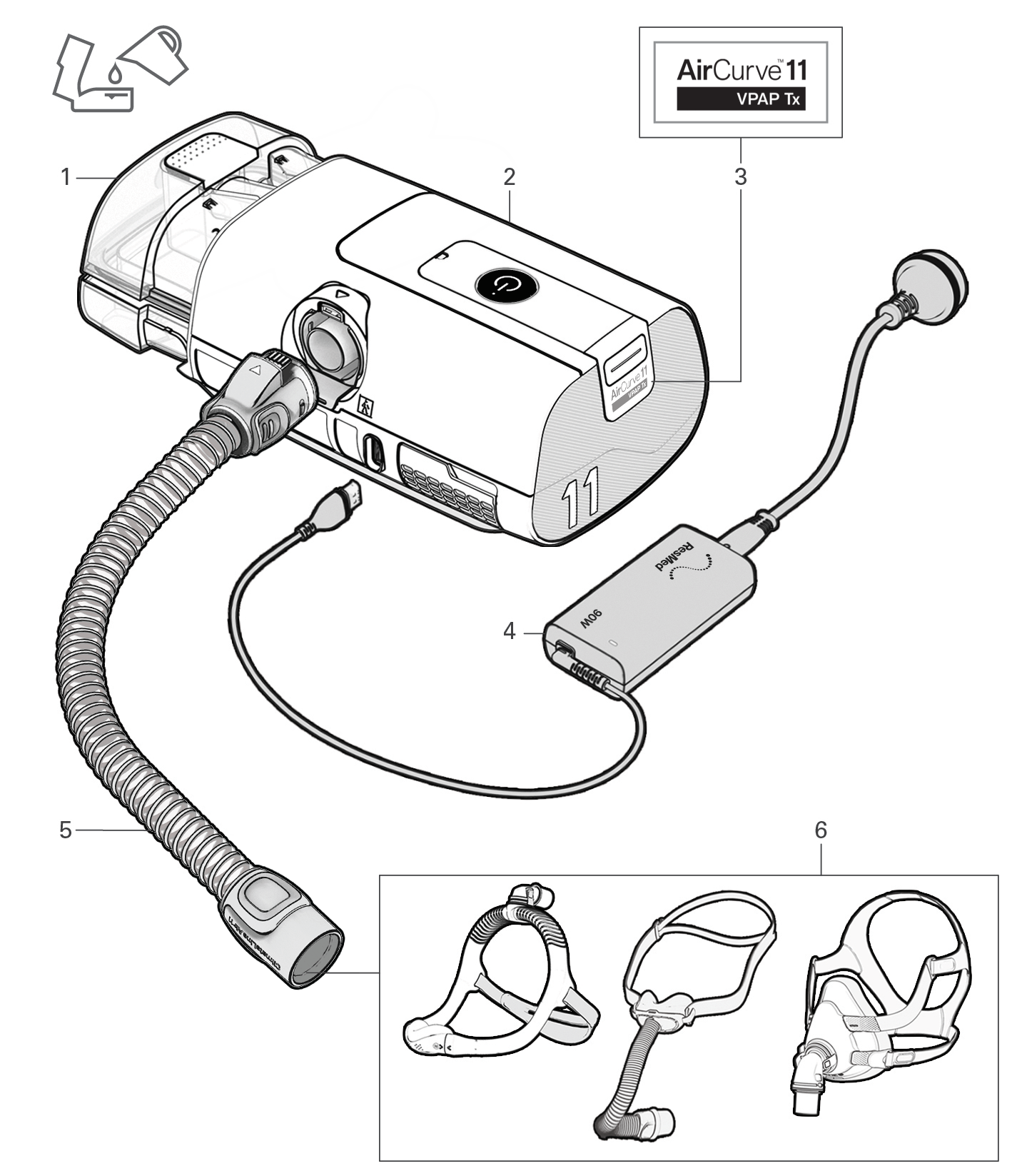 SL Diagram Quick Setup View