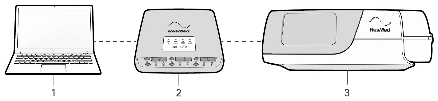 SL Diagram sleep lab connection