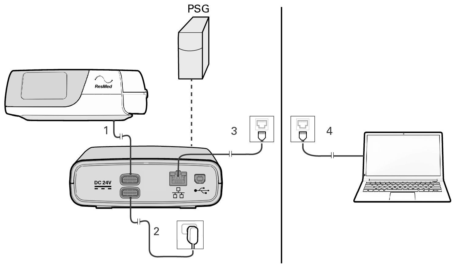 SL Diagram sleep lab setup