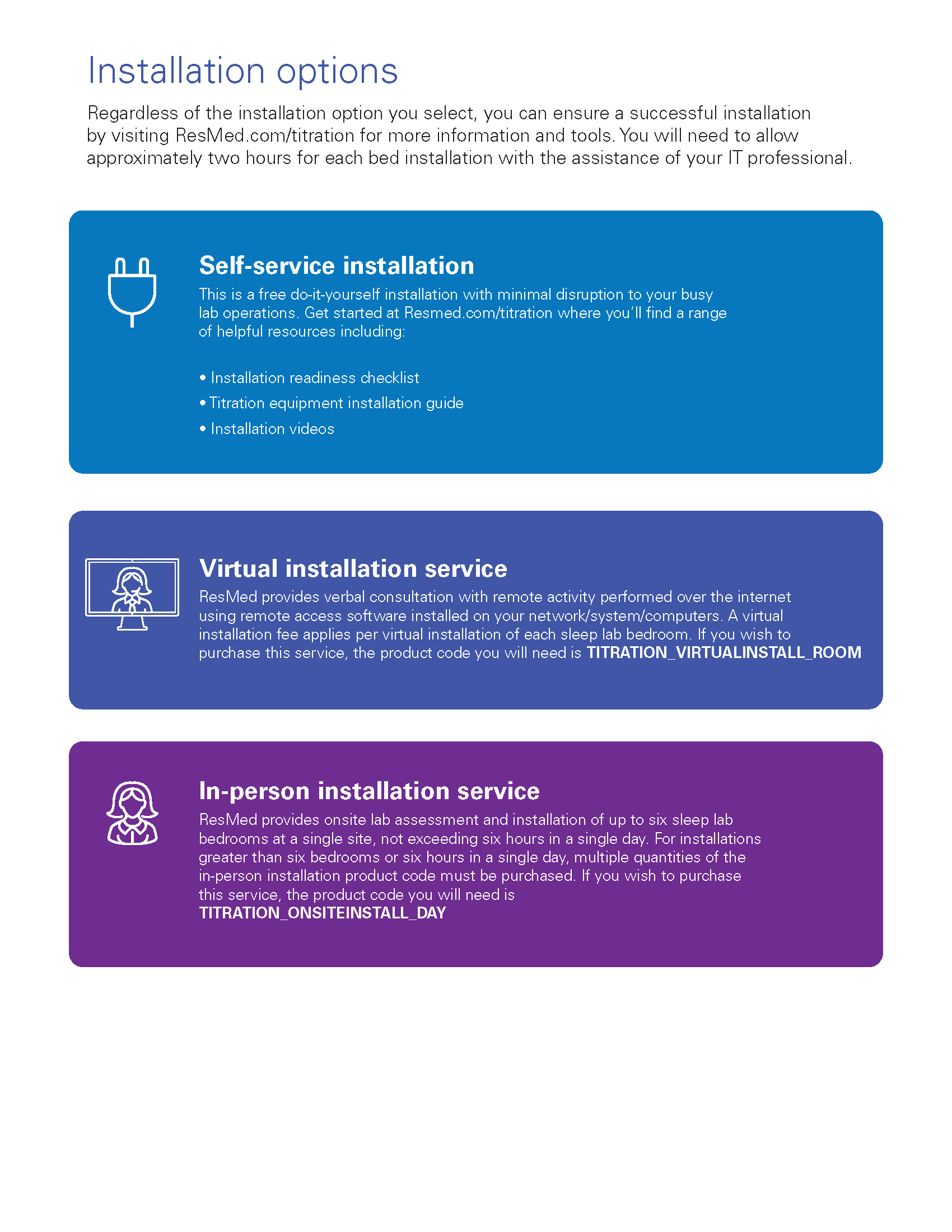 10114323r1_RMD_Sleep_Lab_Solution_Brochure_AMER_Eng_7_Page_3.png
