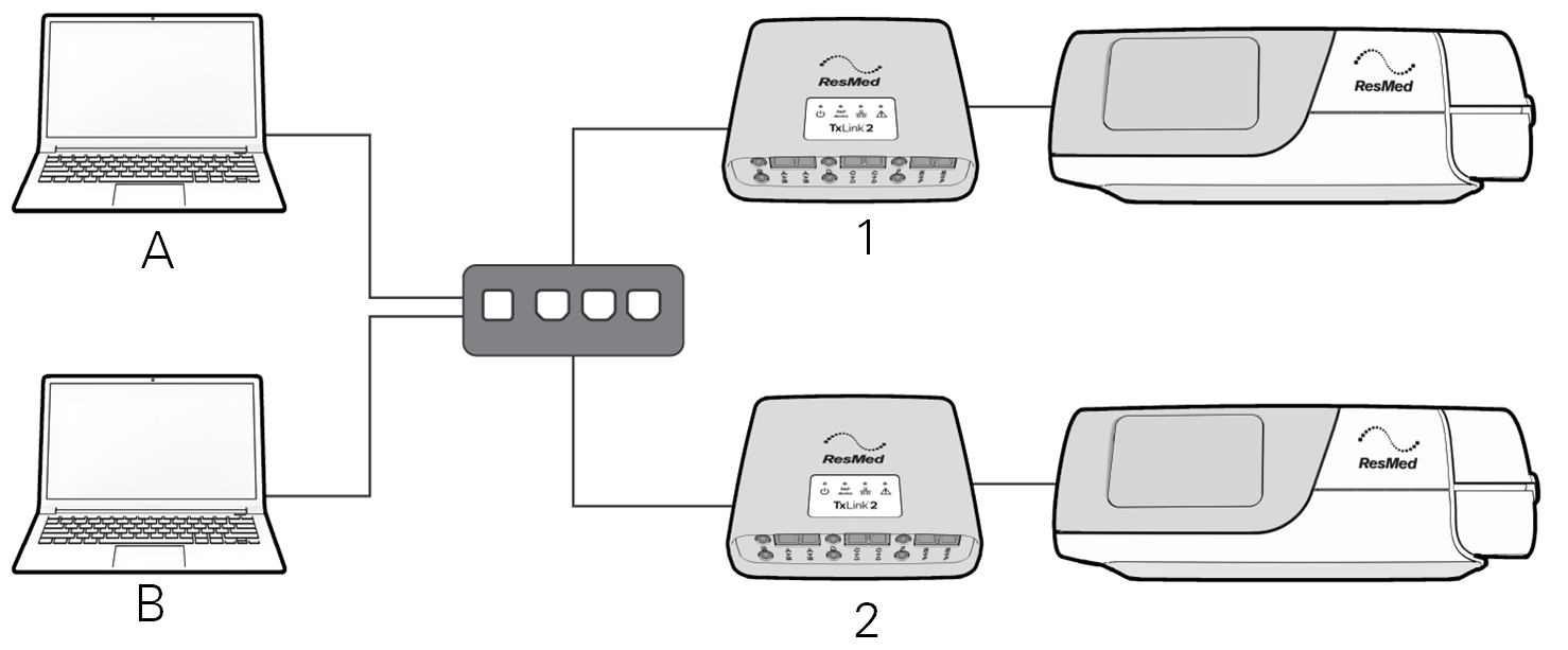 SL_Diagram_sleep_lab_connections